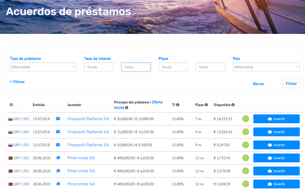 gruppeer p2p