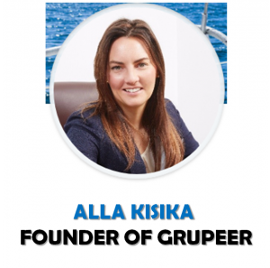 alla kiska grupper