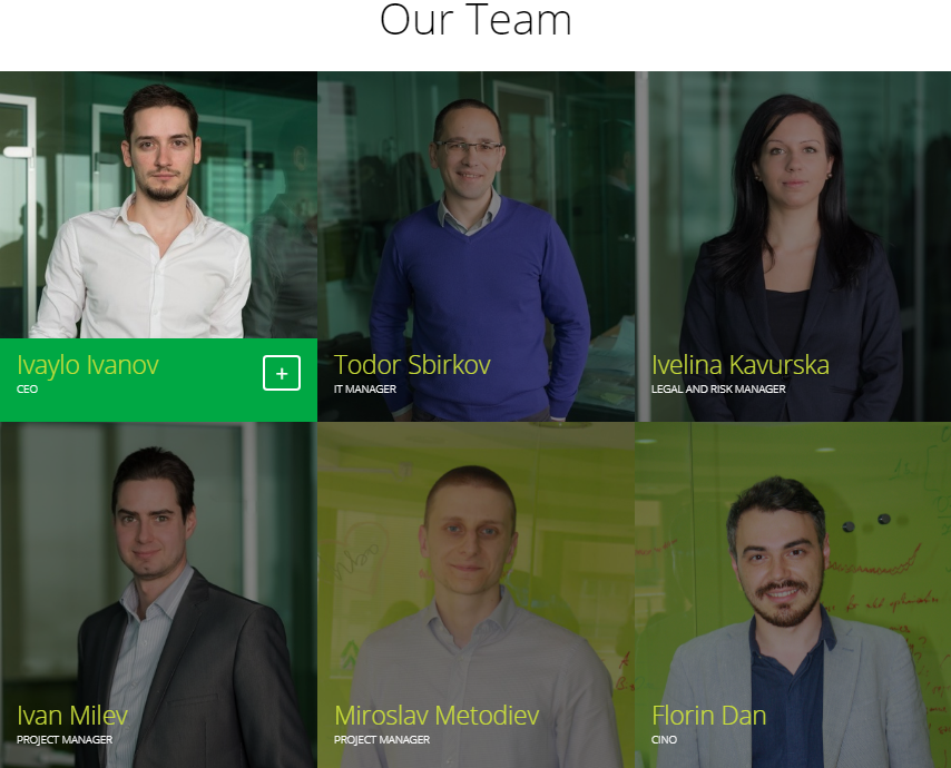 iuvo team