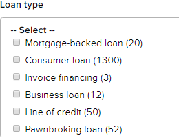 vivetor loan type