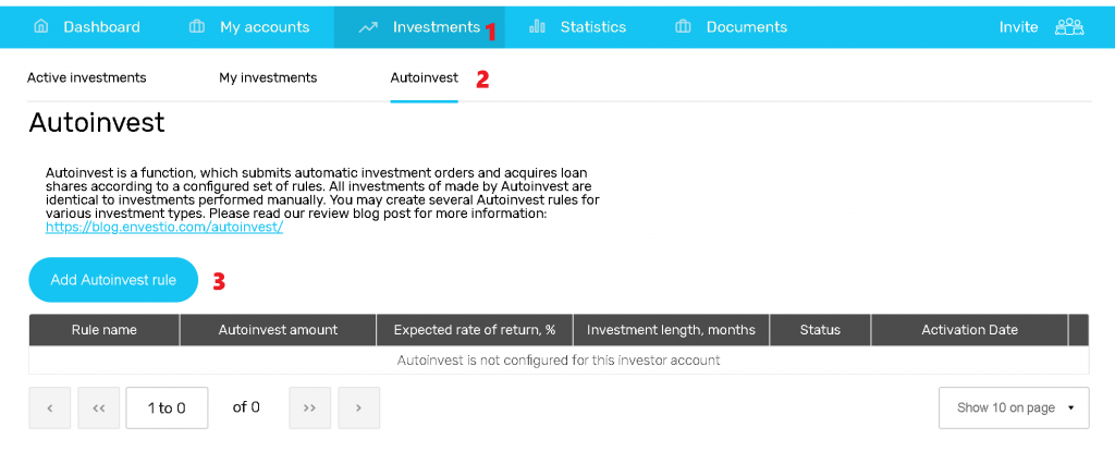 envestio auto invest