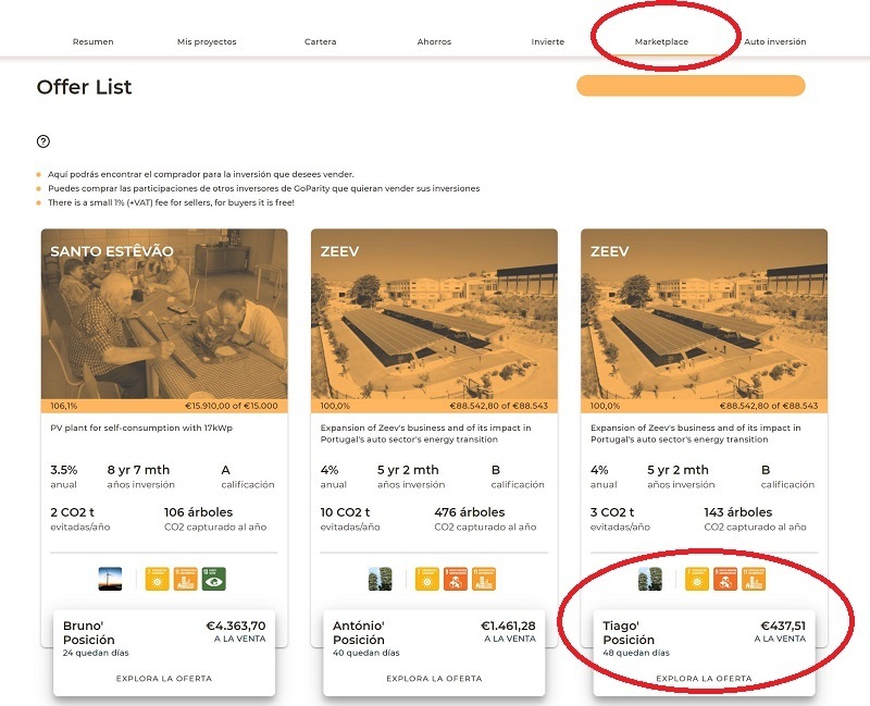 marketplace goparity