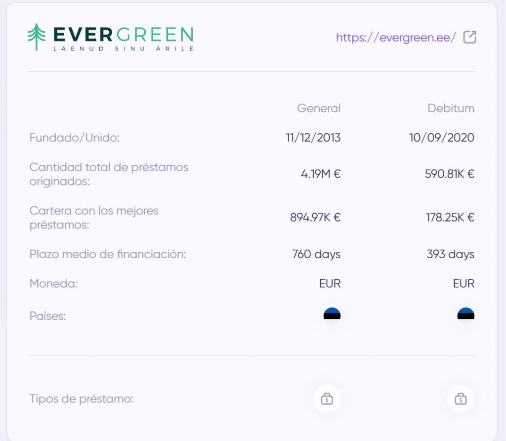 EVER GREEN CAPITAL