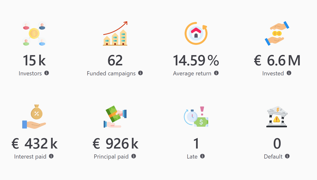 STOCKESTATE – Novedades y Estadísticas – Abril 2026